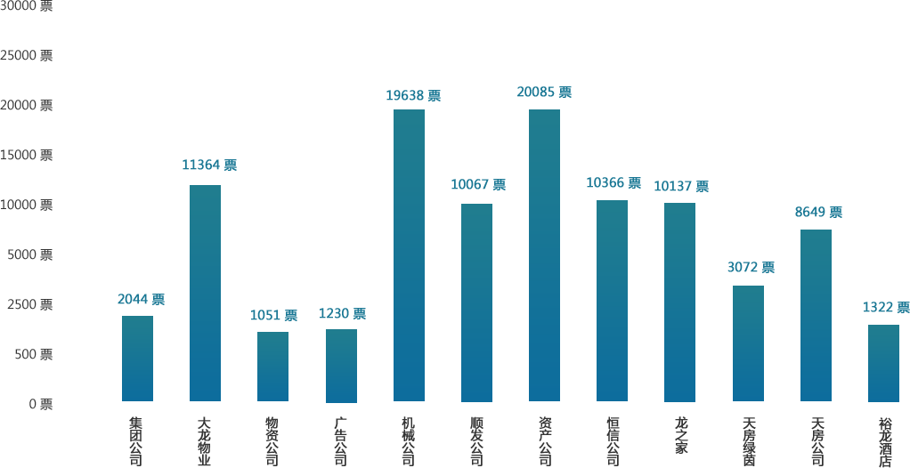 九游老哥J9俱乐部官网 - J9俱乐部老哥互换社区